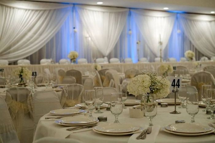 We just booked our venue!! Thoughts?