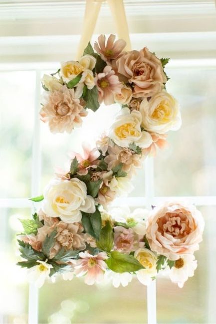 Show off your centerpieces!