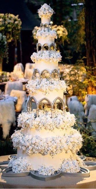 Show me your cakes!