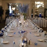 Overall theme & Inspiration. Post yours!