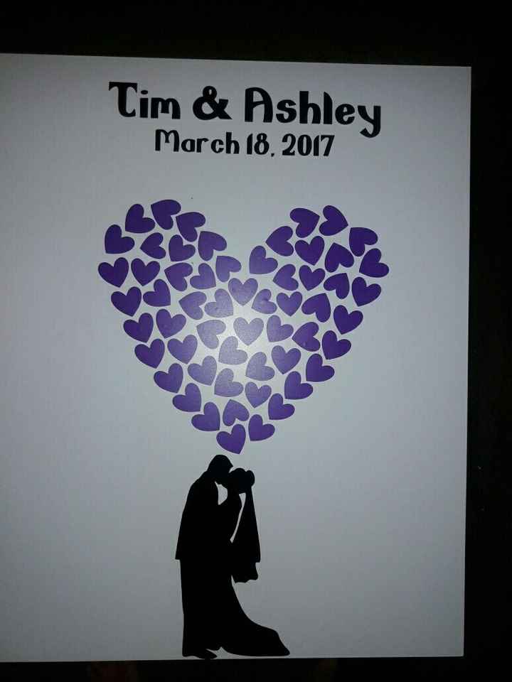 Project 5000..done!!