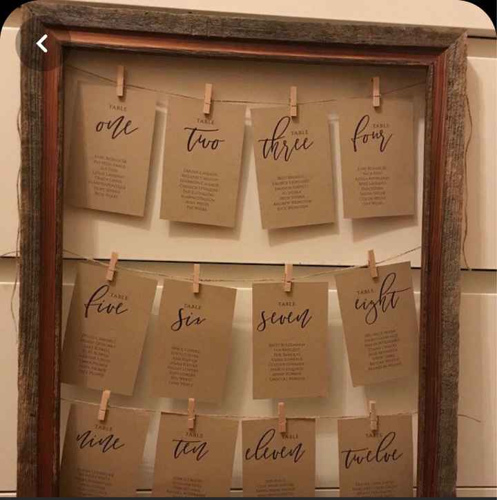 Decor and style ideas ! - 4