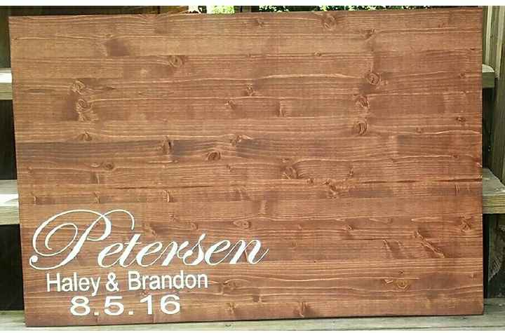 What are you doing for your guestbook?