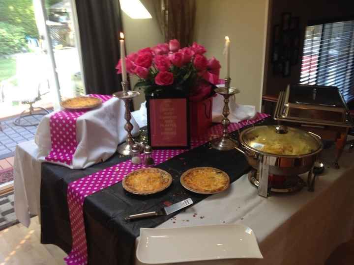 BAS: Back & Showered (Kate Spade Theme)