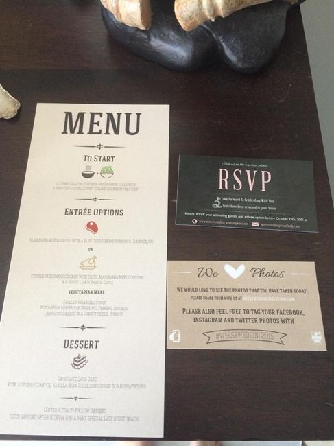 Invite Progress, Boudior Complete, Winter Brides: Where are you at?