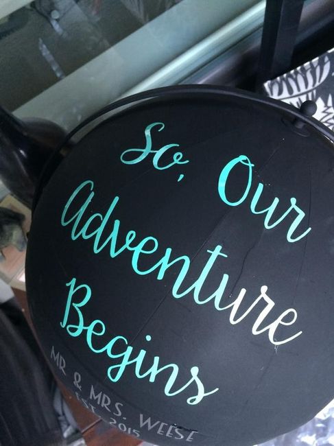 DIY: Guest Globe Complete (Pics)