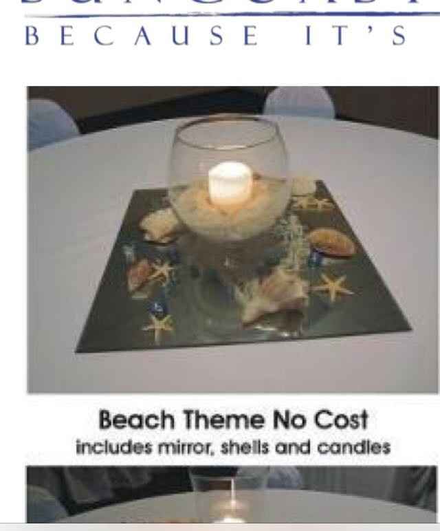 Non-Floral Centerpieces - show me yours?