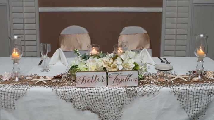 Show me your Sweetheart Table!!