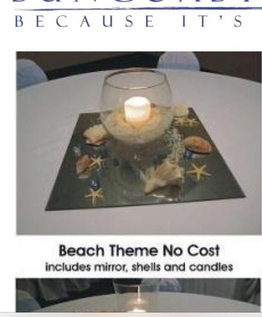 Non-Floral Centerpieces - show me yours?