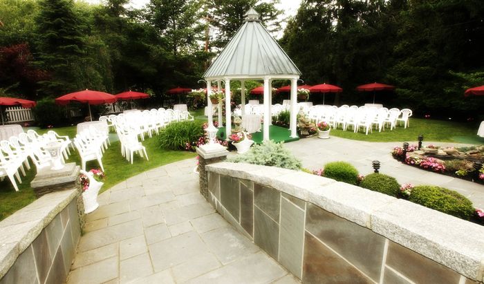 Show me your venue!!