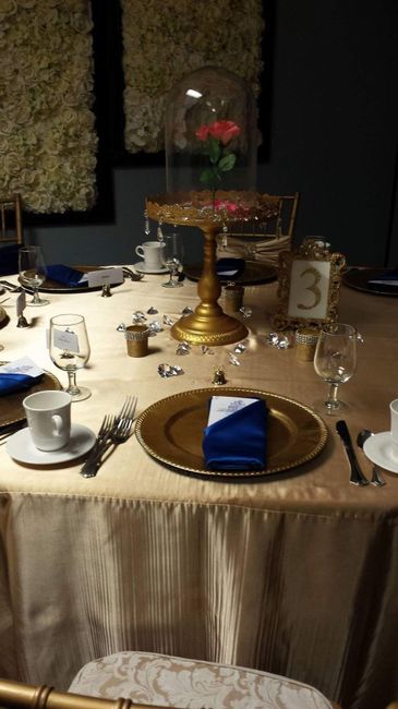 What is Your Wedding Theme?