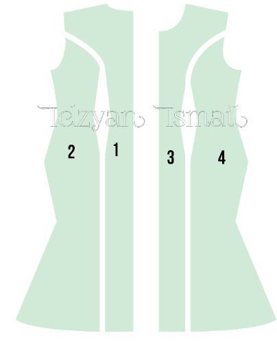 Can anyone tell me what this detail is called on a dress? - 2