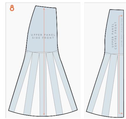 Can anyone tell me what this detail is called on a dress? - 3