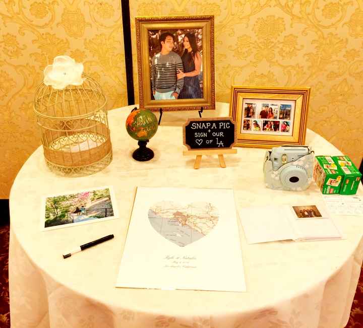 Travel Themed Wedding?
