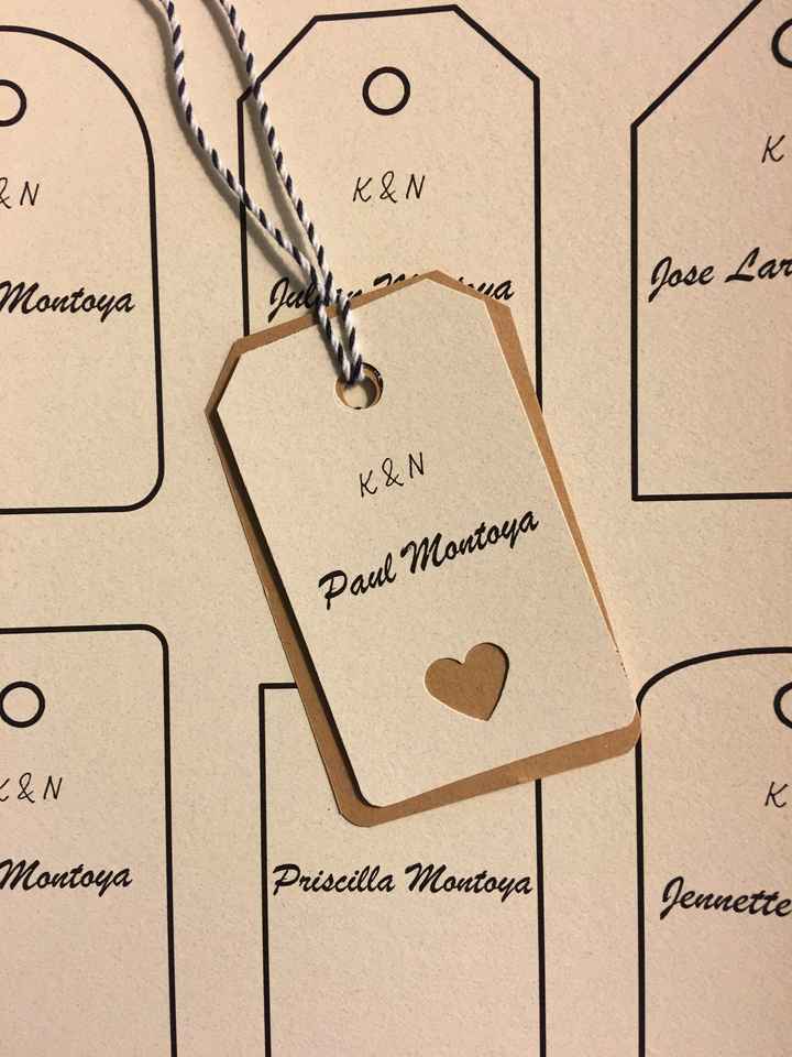Travel Themed Wedding?