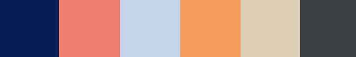 Please Help what are your wedding colors?