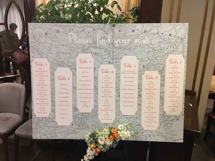 Escort card inspiration, what are you doing or did?