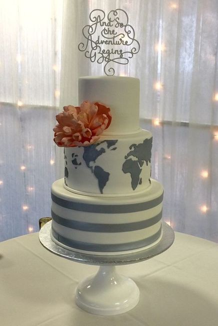 Show me your cake inspirations!