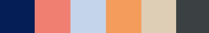 Please Help what are your wedding colors?