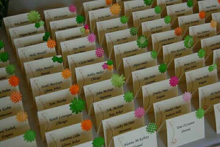 Entree Selections on Place Cards?