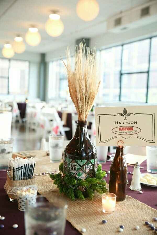 Budget Tips for Flowers