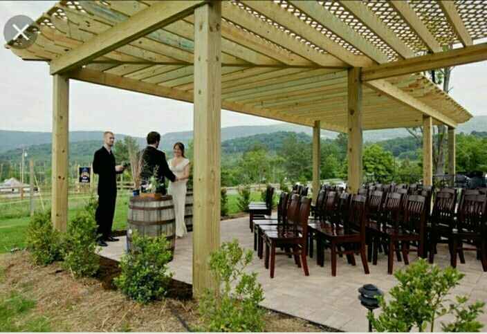Share your venue!