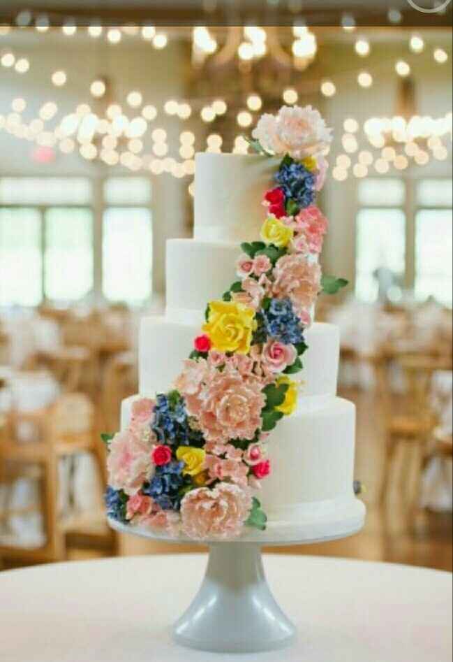 @my cake testing today