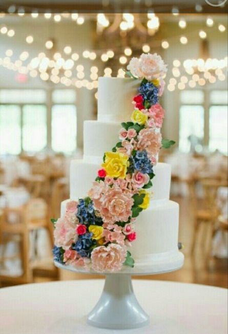 Is $500 too much for wedding cake for 40 people?