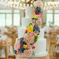 @my cake testing today