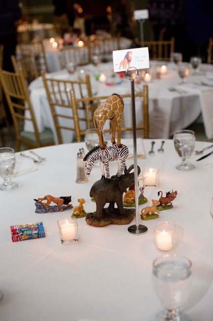 Help please from all need Idea's 6