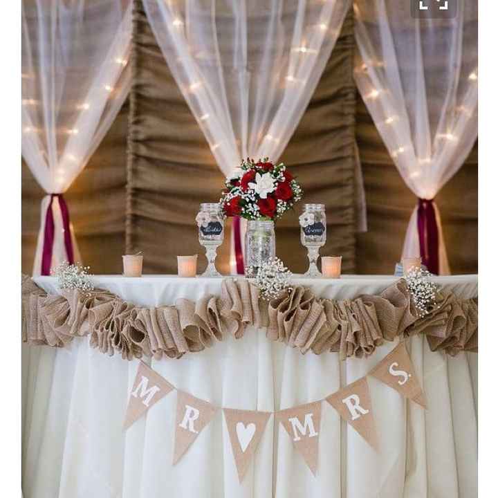 Theme/ Decor Ideas? If so, please share :)