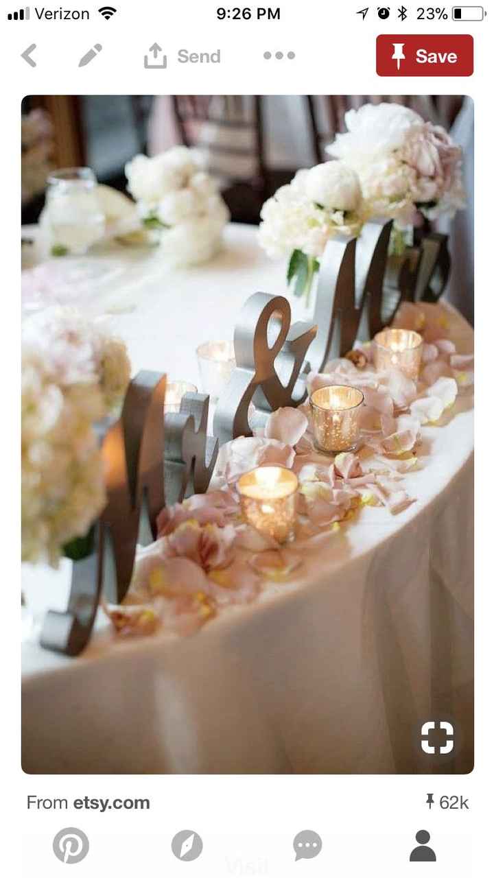  Wedding party table or Sweetheart table? - 1
