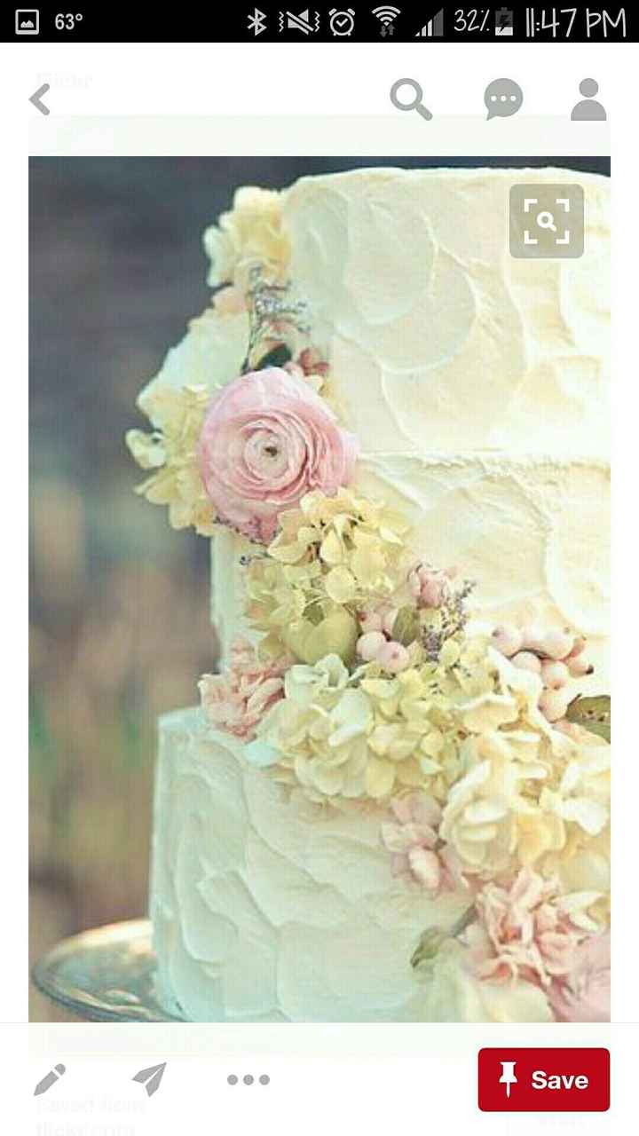 can I see your cake design?