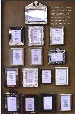 Escort card / name tag ideas