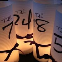 Crunch time--need yer help gals.  Ideas for SUPER CHEAP and easy table numbers