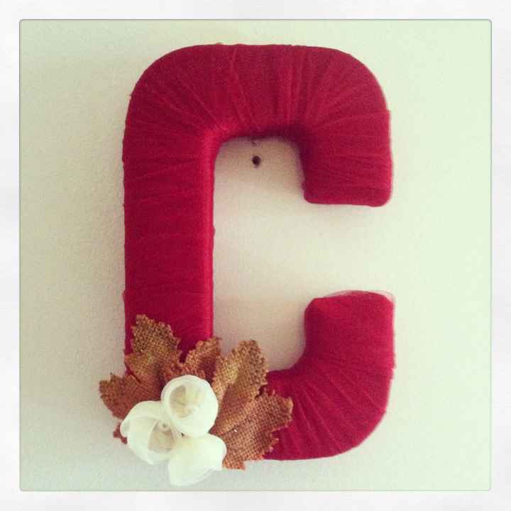 Can I see your Cake Topper?