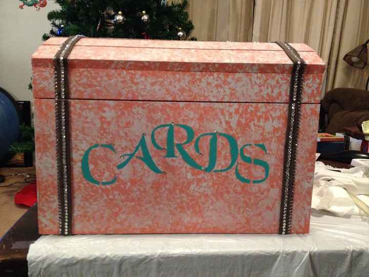 DIY Card Box - What do you think??