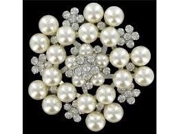 Did you add bling to your dress. Pictures?
