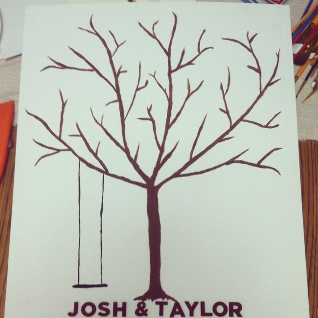 Show me your Guestbooks!!