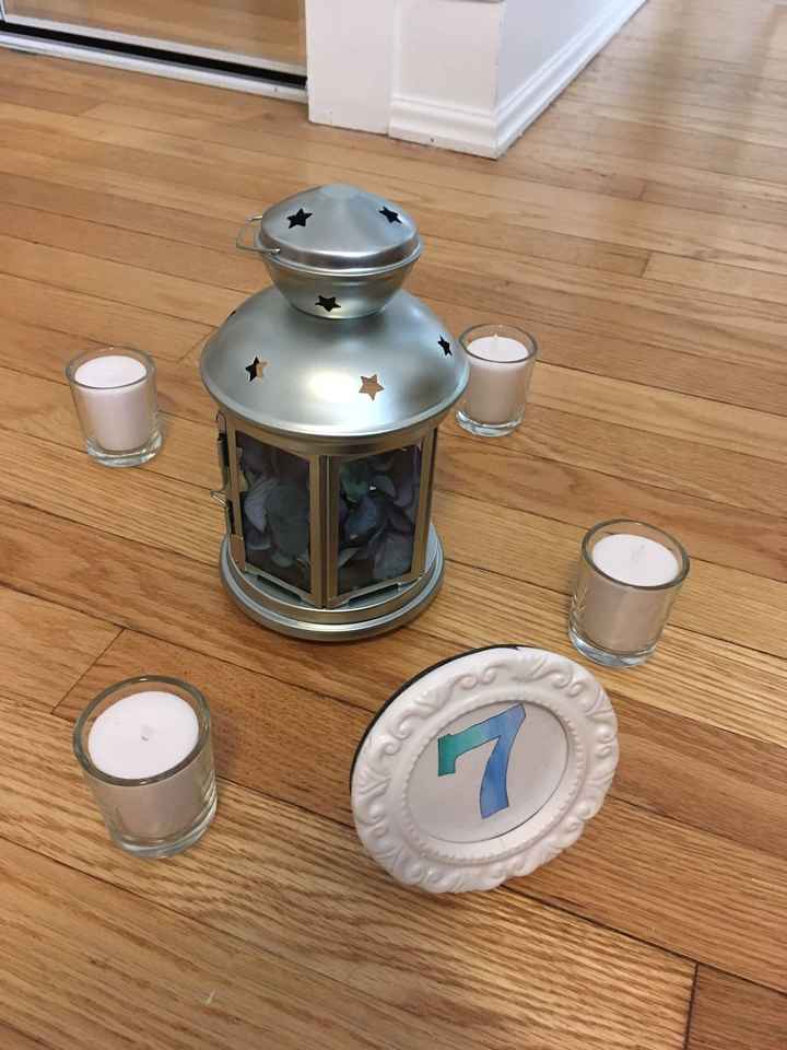 Centerpiece mock up help