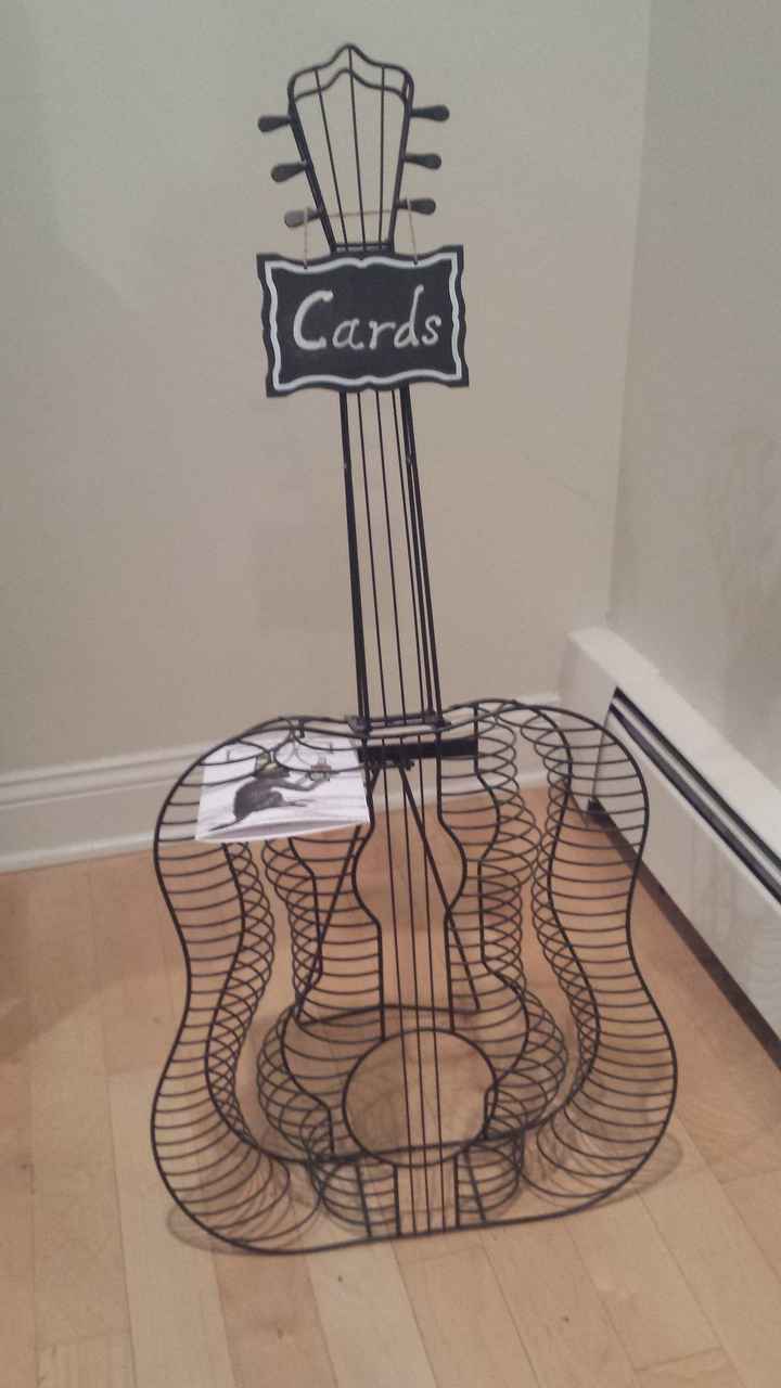 What DIYs did you do this weekend?