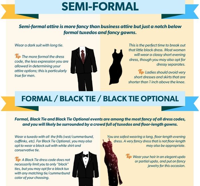 Formal vs. Semi-formal - 1