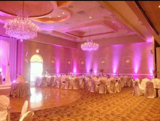 What's your... venue?