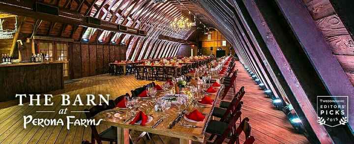 Show me your venues, please