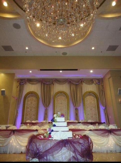 What's your... venue?