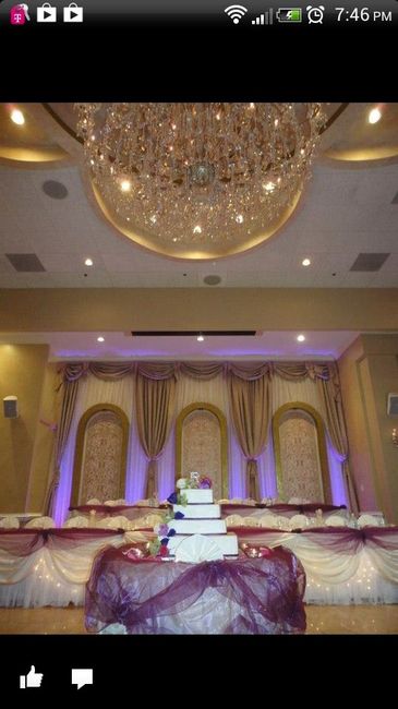 Black tie Event Wedding :)...Help