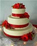 Round or Square Cake?