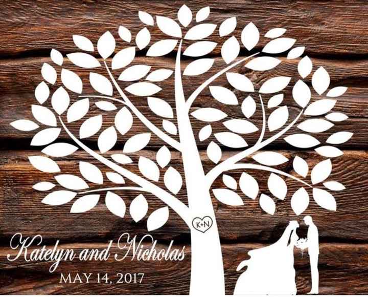 Show me your guest book and card box!!