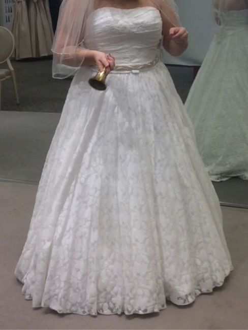 What Dress Are YOU Wearing?
