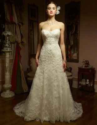 I need inspiration...show me your DRESS!! :)